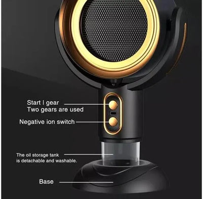 LickMi Purifier Fan